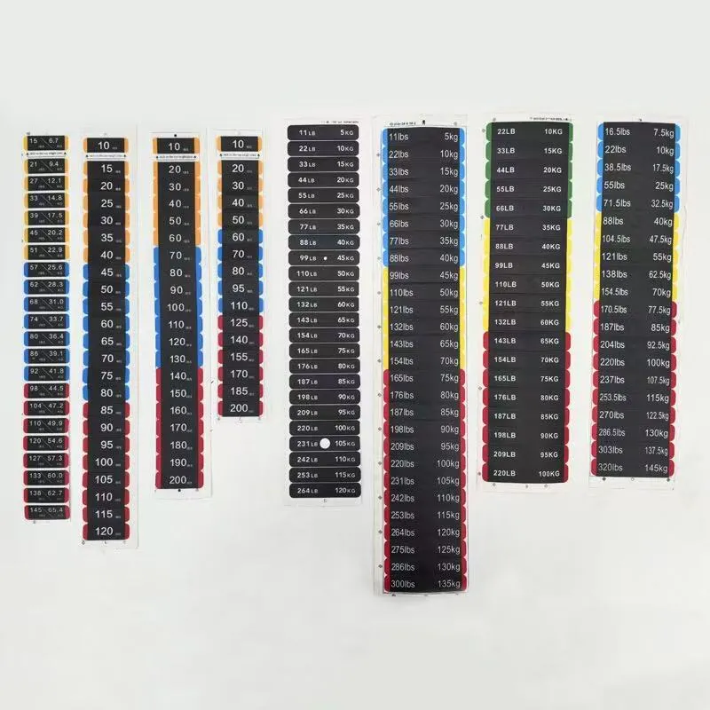 Αυτοκόλλητα ετικετών μπλοκ βάρους